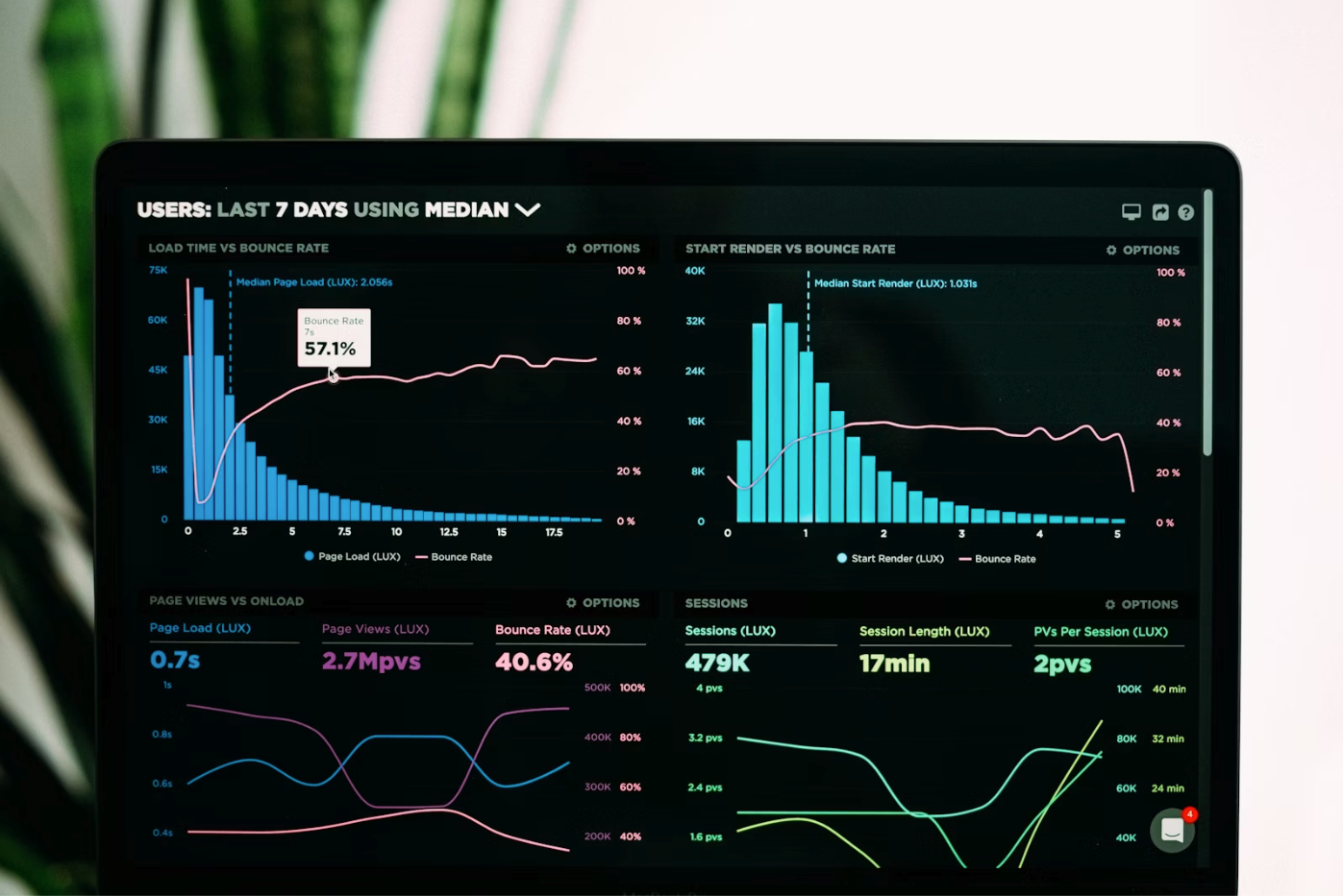 Your Case Studies Might Be Invisible to AI Search