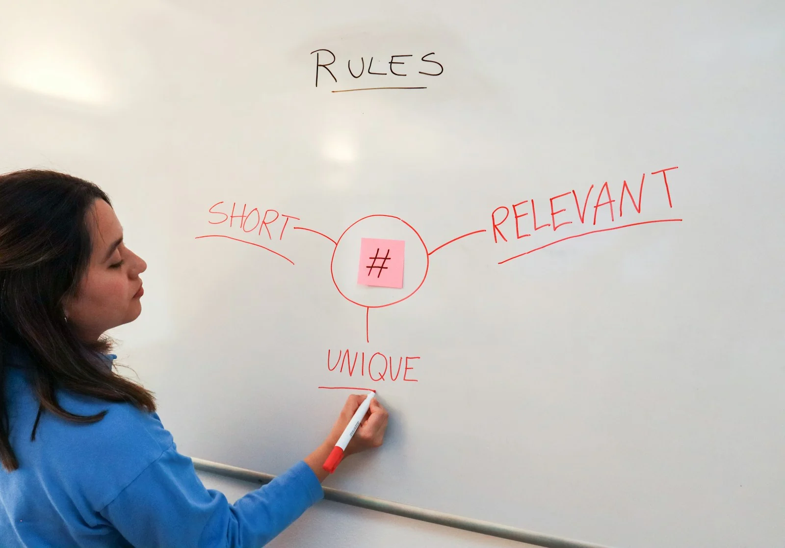 Illustration of User Engagement and Behavioral Impact