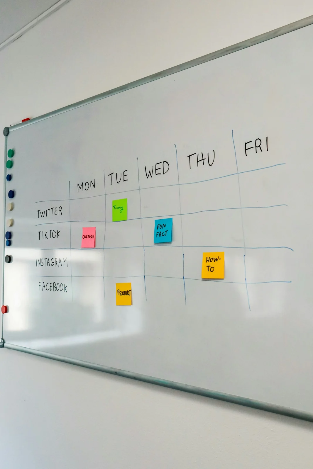 Illustration of user engagement metrics in content